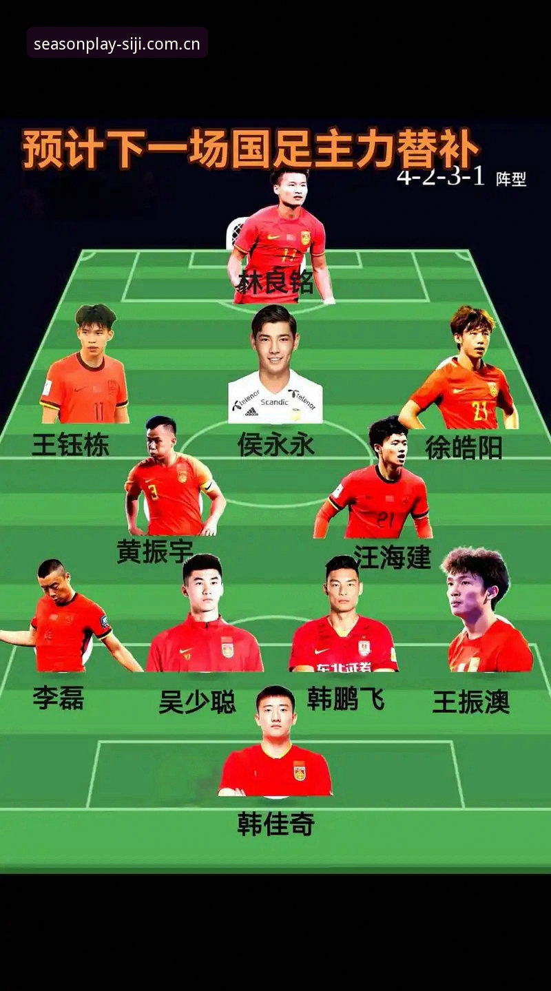 66队vs48队：2030年世界杯扩军计划对中国男足的机遇与挑战